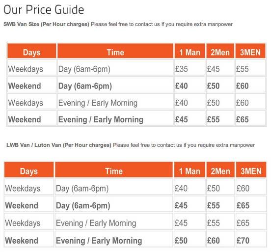 Pricelists of 07725858000 man and van removals cardiff | house removals cardiff | office moving services | House Moving cardiff | man van london | man and van cardiff, london southampton portsmouth bournemouth hampshire winchester 103 - Photo 1 of 3