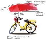  Libo International,Co,.Ltd 8F,No23,Lane285,Changâ€™an St,Lujhou 