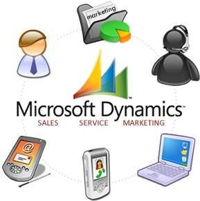  Profile Photos of S3 InfoTech Sector 65 - Photo 2 of 3