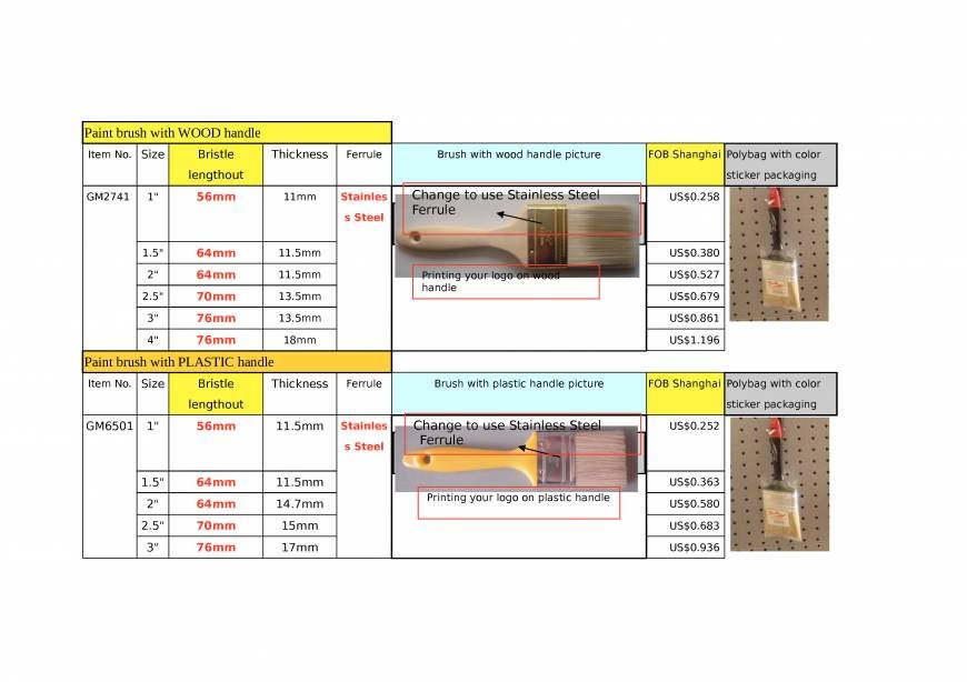  Pricelists of Geeng Miing Co., Ltd. 8F.,No.33,Lane 7, Donghu RD.,Neihu Dist. - Photo 1 of 2