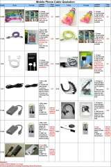 Menus & Prices, Shenzhen Shengdarui Electronics Co,.Ltd, Shenzhen