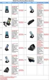 Menus & Prices, Shenzhen Shengdarui Electronics Co,.Ltd, Shenzhen