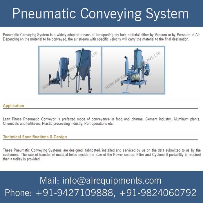  Acme Air Equipments of Acme Air Equipments Company Pvt. Ltd. Plot - 57 / 3, 4, 5, Phase I, B. Road, GIDC, Vatva, - Photo 4 of 10