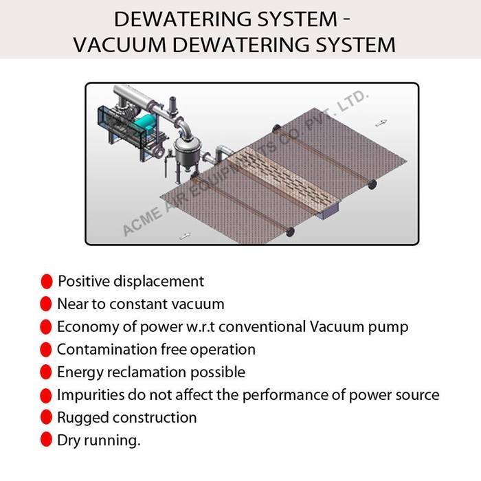  Acme Air Equipments of Acme Air Equipments Company Pvt. Ltd. Plot - 57 / 3, 4, 5, Phase I, B. Road, GIDC, Vatva, - Photo 6 of 10