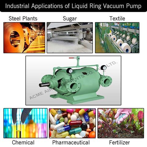  Acme Air Equipments of Acme Air Equipments Company Pvt. Ltd. Plot - 57 / 3, 4, 5, Phase I, B. Road, GIDC, Vatva, - Photo 10 of 10