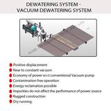  Acme Air Equipments Company Pvt. Ltd. Plot - 57 / 3, 4, 5, Phase I, B. Road, GIDC, Vatva, 