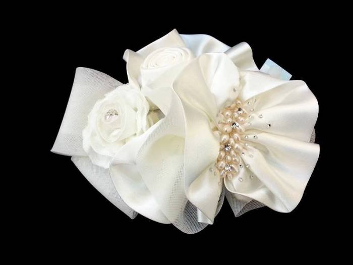  New Album of Marry Ornament Jewelry Co.,Ltd. 1F, No. 35  Tian Shiang Road  Chung Shan Dist - Photo 19 of 39