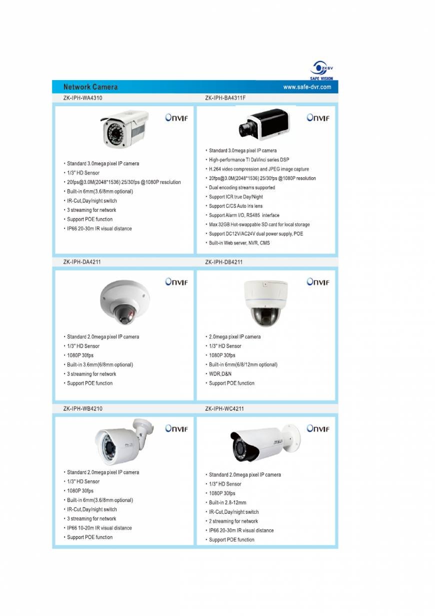  Pricelists of Safe Vision Technology Company 3F,UnitC,BlockC,Shifeng Science&Technology Park,Baoan - Photo 2 of 8