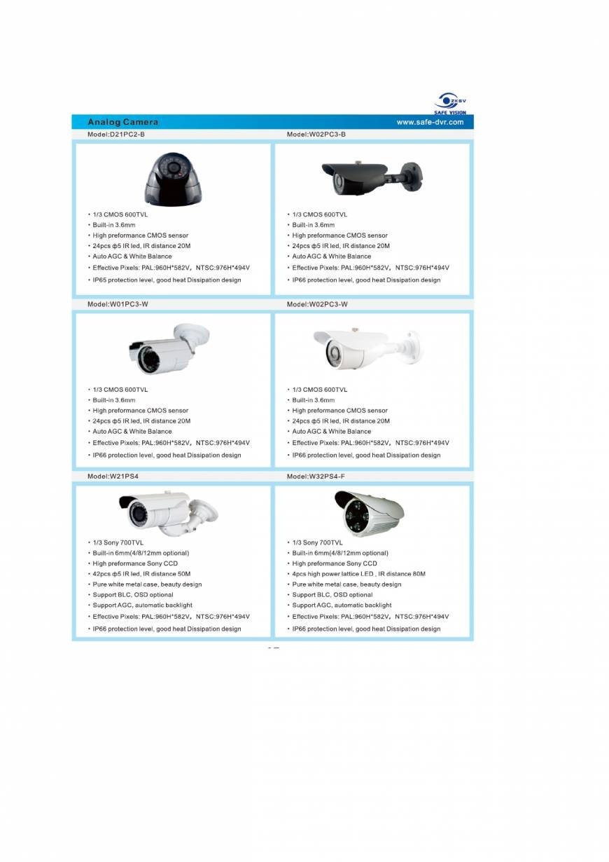  Pricelists of Safe Vision Technology Company 3F,UnitC,BlockC,Shifeng Science&Technology Park,Baoan - Photo 3 of 8