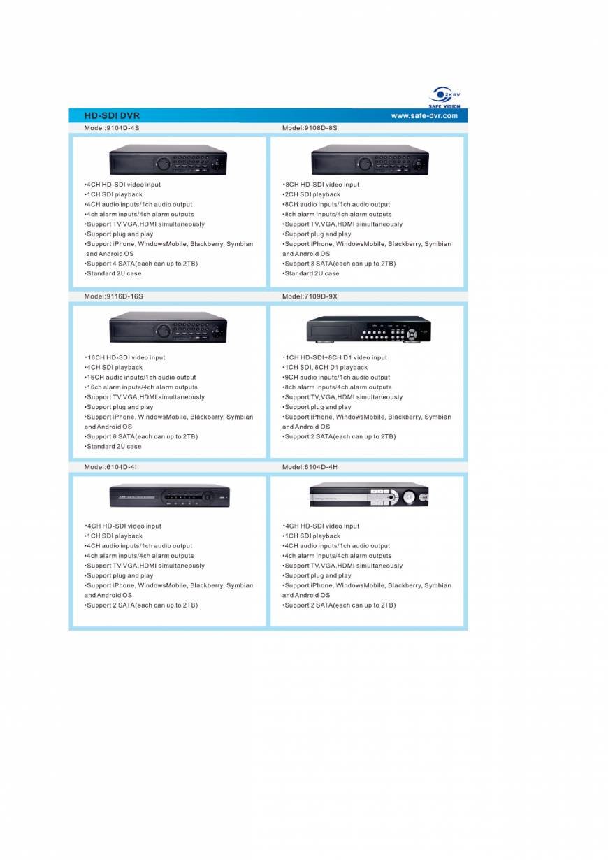  Pricelists of Safe Vision Technology Company 3F,UnitC,BlockC,Shifeng Science&Technology Park,Baoan - Photo 4 of 8