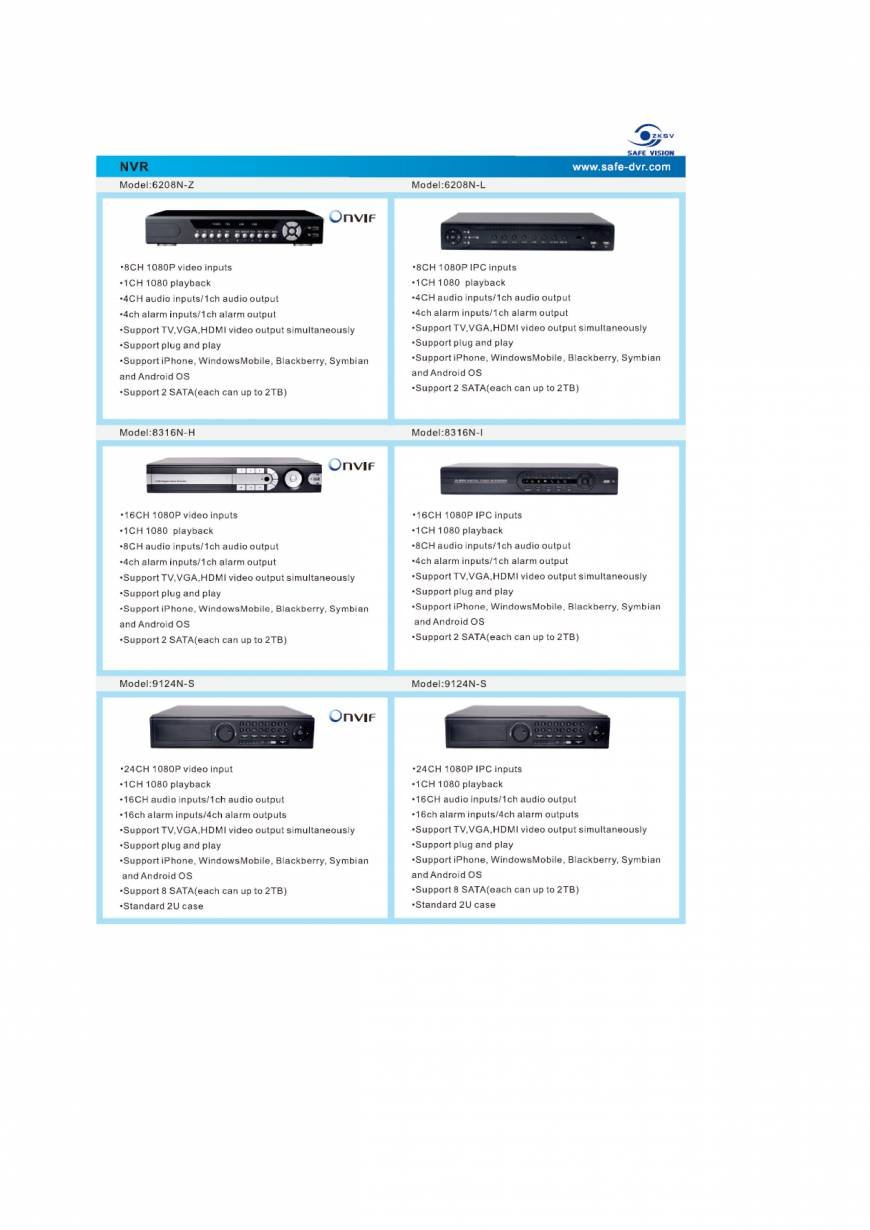  Pricelists of Safe Vision Technology Company 3F,UnitC,BlockC,Shifeng Science&Technology Park,Baoan - Photo 5 of 8