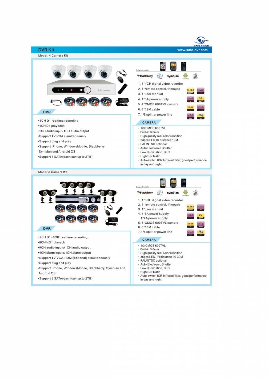  Pricelists of Safe Vision Technology Company 3F,UnitC,BlockC,Shifeng Science&Technology Park,Baoan - Photo 6 of 8