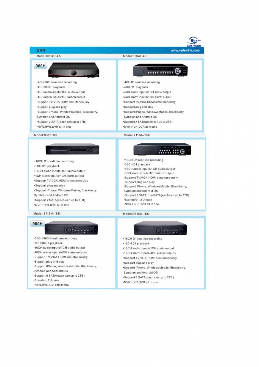  Pricelists of Safe Vision Technology Company 3F,UnitC,BlockC,Shifeng Science&Technology Park,Baoan - Photo 7 of 8