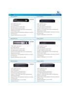 Menus & Prices, Safe Vision Technology Company, shenzhen