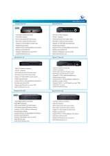 Menus & Prices, Safe Vision Technology Company, shenzhen