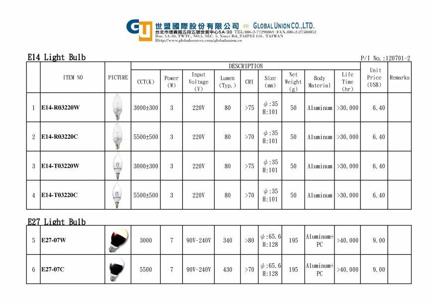  Pricelists of Global Union Co Ltd 5A-30, 5F, No. 5, Sec. 5, Xinyi Rd. - Photo 10 of 12