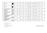 Menus & Prices, Global Union Co Ltd, Taipei