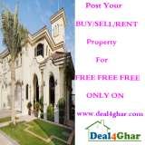 Investment in Property,India, Gurgaon