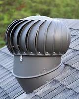 Alu Roofing, Trowbridge