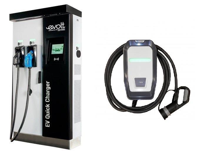 Home and workplace EV charging installer Our Services of Aberdeen Electricians Ltd Unit 6, Altens Lorry Park, Hareness Road - Photo 3 of 3