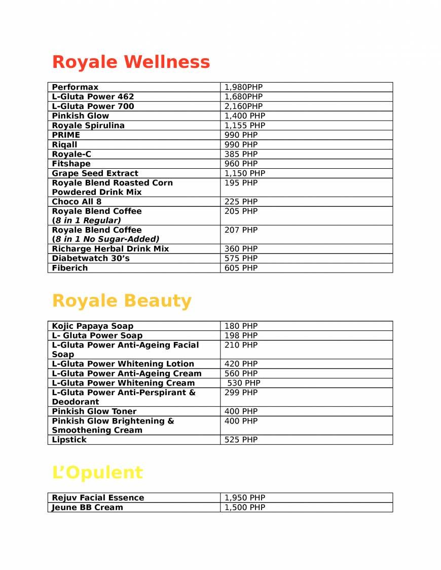  Pricelists of The Amazing Shop Manila - Photo 6 of 7