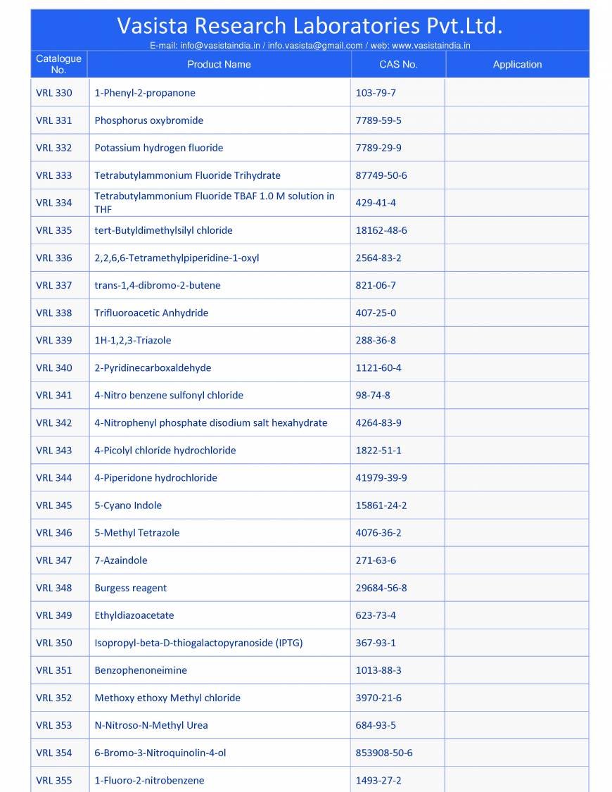  Pricelists of Vasista Research Laboratories Pvt.Ltd. 4-60,Pream Nagar,Near Flyover, New Hafeezpet, - Photo 48 of 65