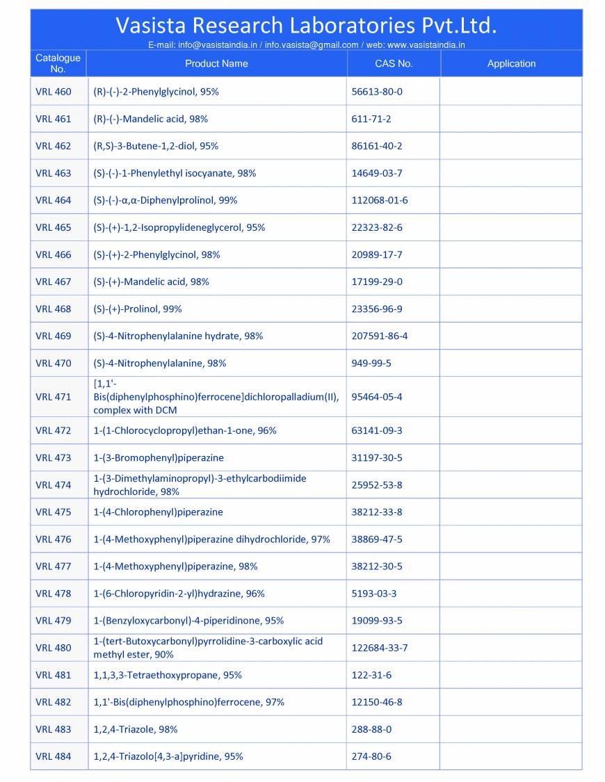  Pricelists of Vasista Research Laboratories Pvt.Ltd. 4-60,Pream Nagar,Near Flyover, New Hafeezpet, - Photo 53 of 65