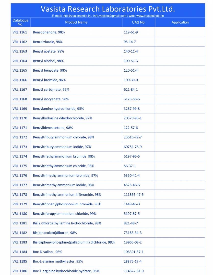  Pricelists of Vasista Research Laboratories Pvt.Ltd. 4-60,Pream Nagar,Near Flyover, New Hafeezpet, - Photo 4 of 65