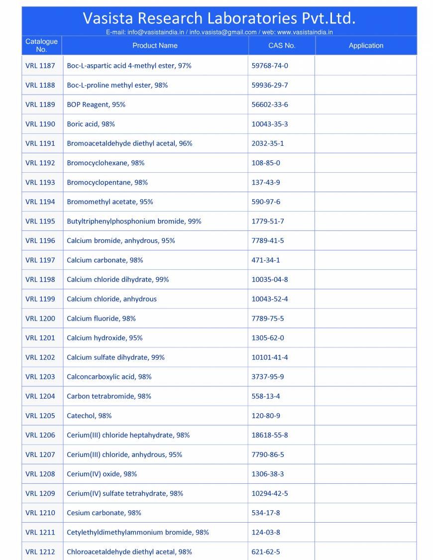  Pricelists of Vasista Research Laboratories Pvt.Ltd. 4-60,Pream Nagar,Near Flyover, New Hafeezpet, - Photo 3 of 65