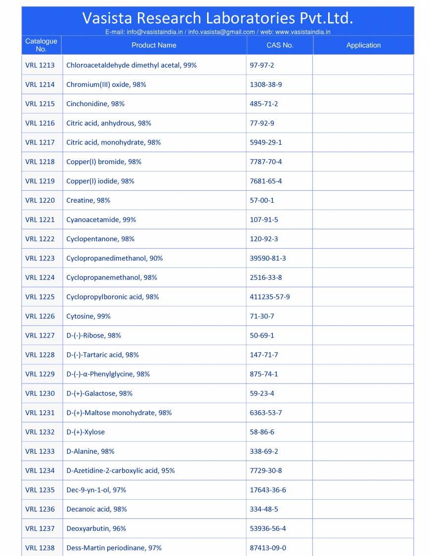  Pricelists of Vasista Research Laboratories Pvt.Ltd. 4-60,Pream Nagar,Near Flyover, New Hafeezpet, - Photo 2 of 65