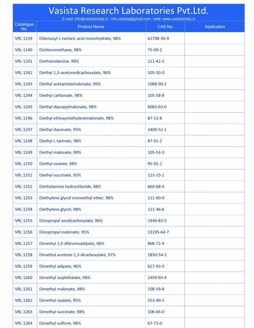  Pricelists of Vasista Research Laboratories Pvt.Ltd. 4-60,Pream Nagar,Near Flyover, New Hafeezpet, - Photo 10 of 65
