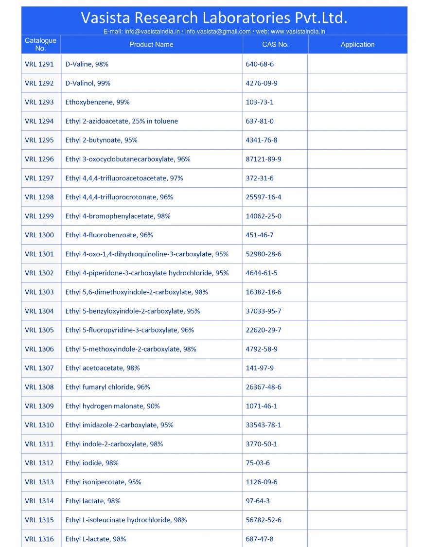  Pricelists of Vasista Research Laboratories Pvt.Ltd. 4-60,Pream Nagar,Near Flyover, New Hafeezpet, - Photo 20 of 65