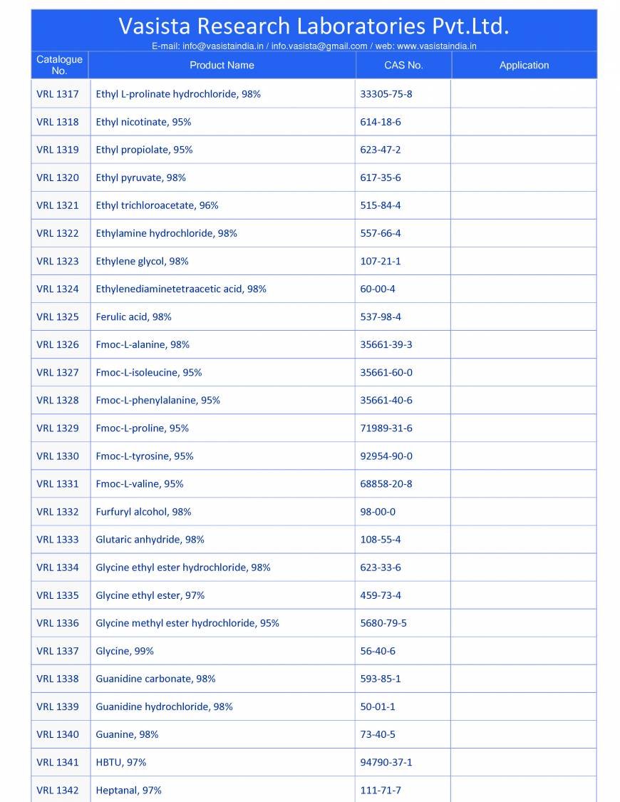  Pricelists of Vasista Research Laboratories Pvt.Ltd. 4-60,Pream Nagar,Near Flyover, New Hafeezpet, - Photo 21 of 65
