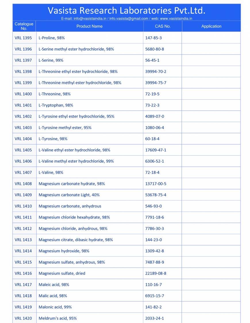  Pricelists of Vasista Research Laboratories Pvt.Ltd. 4-60,Pream Nagar,Near Flyover, New Hafeezpet, - Photo 24 of 65