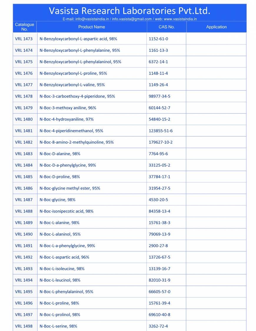  Pricelists of Vasista Research Laboratories Pvt.Ltd. 4-60,Pream Nagar,Near Flyover, New Hafeezpet, - Photo 27 of 65
