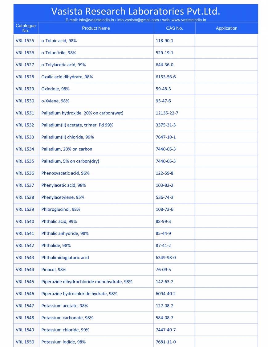  Pricelists of Vasista Research Laboratories Pvt.Ltd. 4-60,Pream Nagar,Near Flyover, New Hafeezpet, - Photo 29 of 65