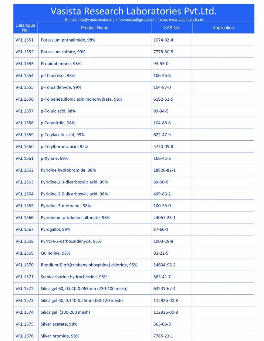  Pricelists of Vasista Research Laboratories Pvt.Ltd. 4-60,Pream Nagar,Near Flyover, New Hafeezpet, - Photo 30 of 65