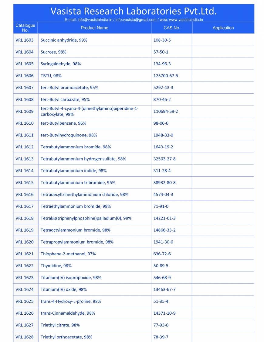  Pricelists of Vasista Research Laboratories Pvt.Ltd. 4-60,Pream Nagar,Near Flyover, New Hafeezpet, - Photo 32 of 65