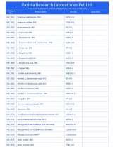 Menus & Prices, Vasista Research Laboratories Pvt.Ltd., Hyderabad