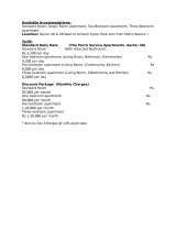 Menus & Prices, The Perch Service Apartments, Gurgaon
