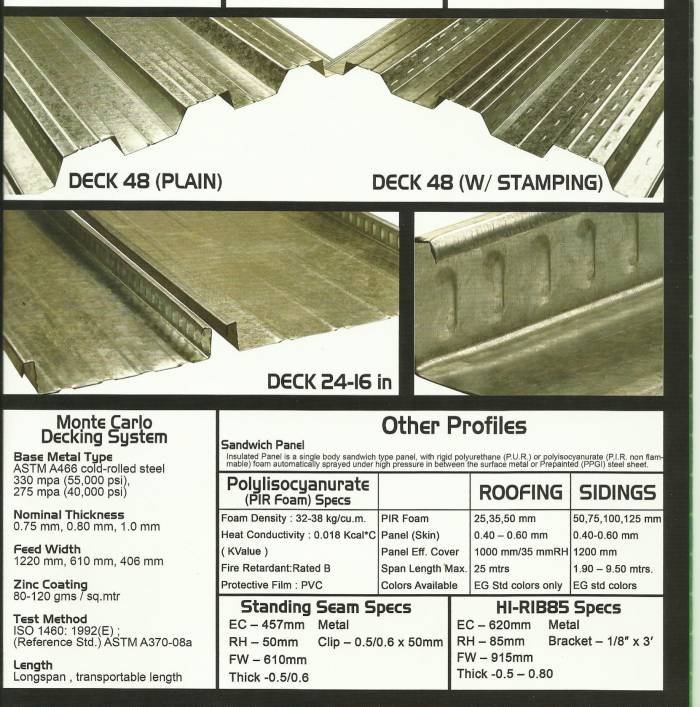 Profile Photos of FAIRVIEW ROOFING DISTRIBUTION INC. Unit 2 Lenjul Bldg. Commonwealth Avenue. - Photo 8 of 14