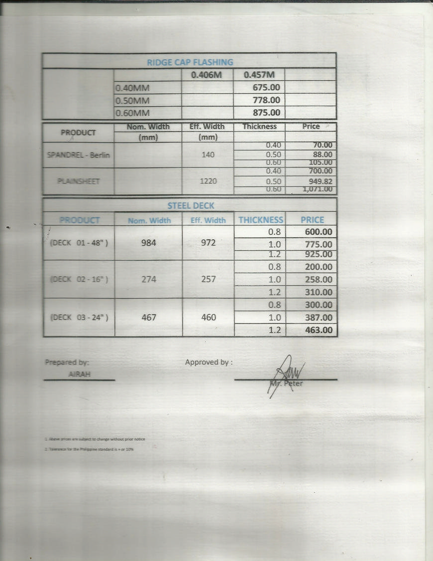  Pricelists of FAIRVIEW ROOFING DISTRIBUTION INC. Unit 2 Lenjul Bldg. Commonwealth Avenue. - Photo 2 of 2