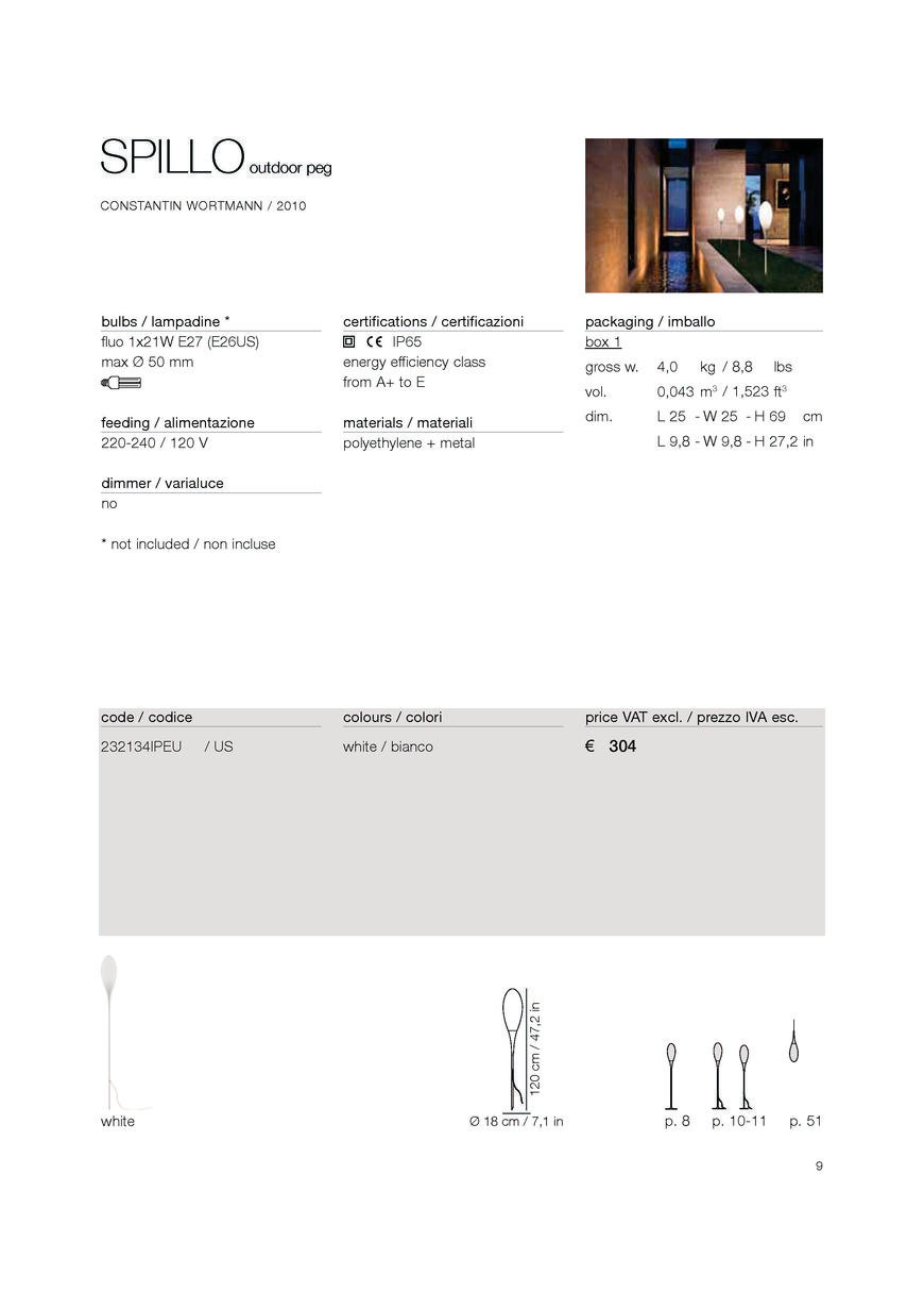  Pricelists of Barry Perrin Lighting & Interiors 119 Longfields - Photo 11 of 161