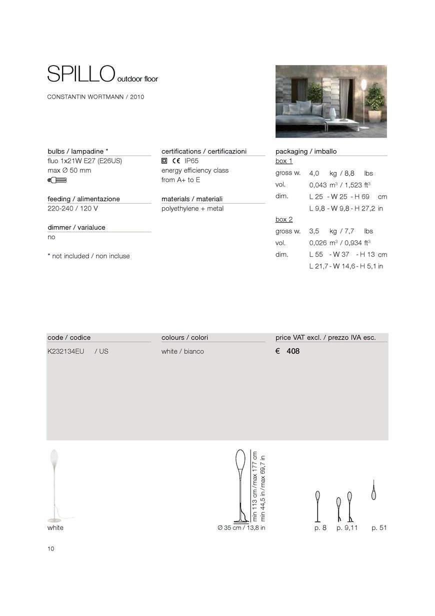  Pricelists of Barry Perrin Lighting & Interiors 119 Longfields - Photo 12 of 161