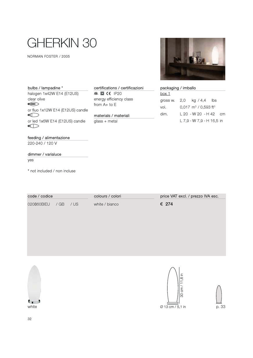  Pricelists of Barry Perrin Lighting & Interiors 119 Longfields - Photo 34 of 161