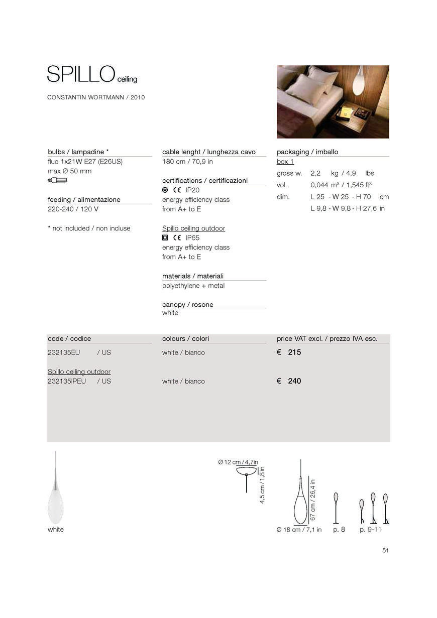  Pricelists of Barry Perrin Lighting & Interiors 119 Longfields - Photo 53 of 161