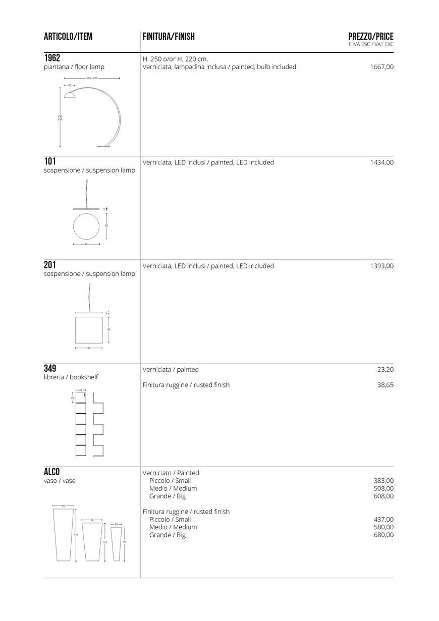  Pricelists of Barry Perrin Lighting & Interiors 119 Longfields - Photo 118 of 161
