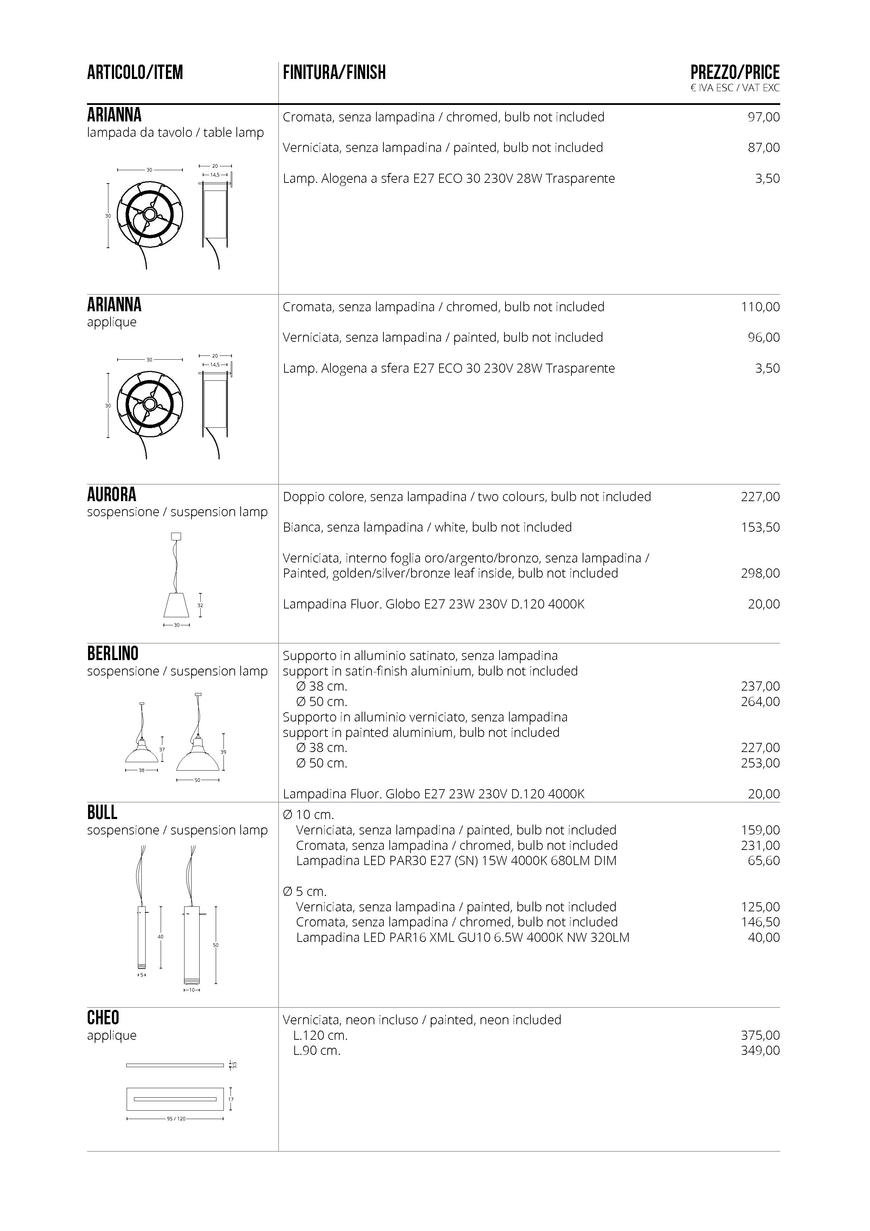  Pricelists of Barry Perrin Lighting & Interiors 119 Longfields - Photo 120 of 161