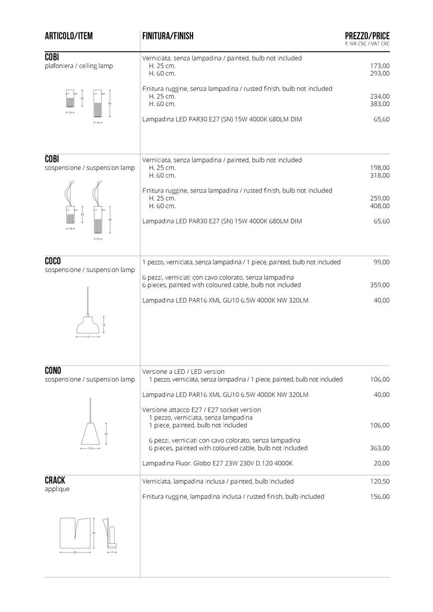  Pricelists of Barry Perrin Lighting & Interiors 119 Longfields - Photo 121 of 161