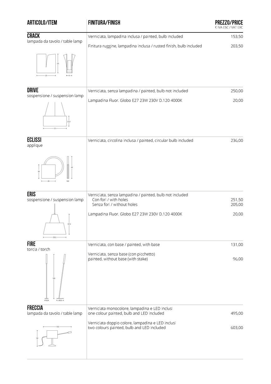  Pricelists of Barry Perrin Lighting & Interiors 119 Longfields - Photo 122 of 161